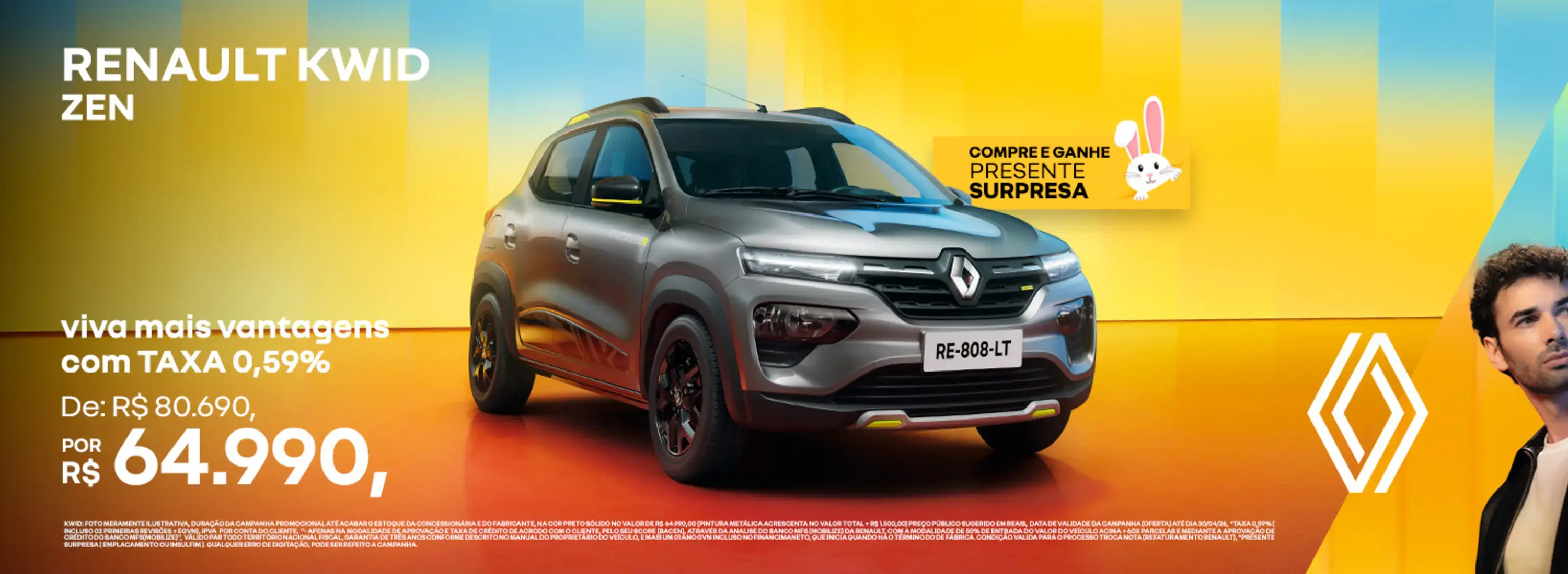 RENAULT KWID ABRIL