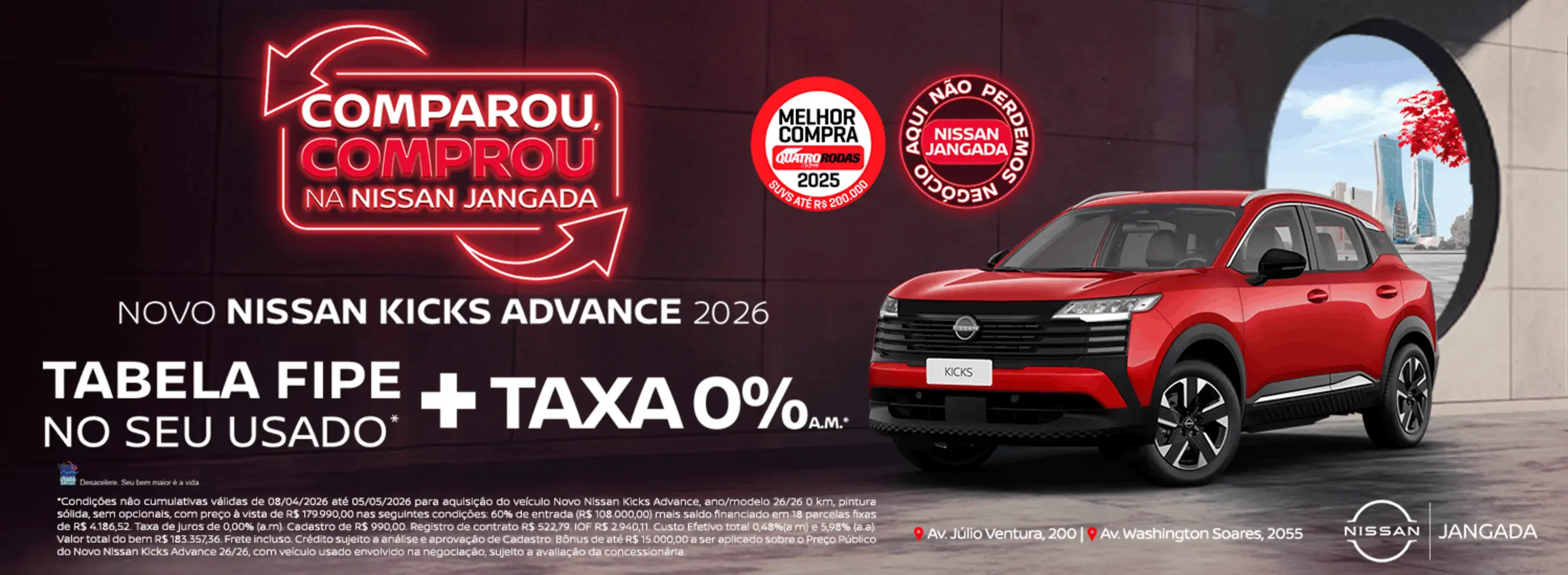 VAR ABR - KICKS FIPE + TX 0