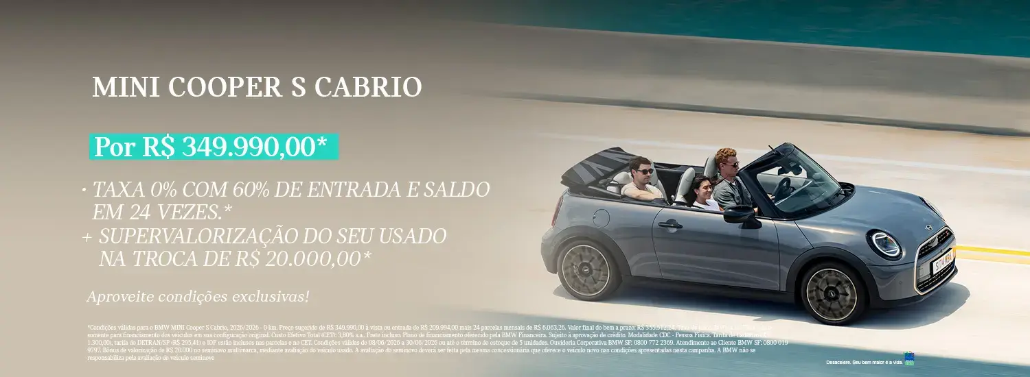 MINI Copper S Cabrio 