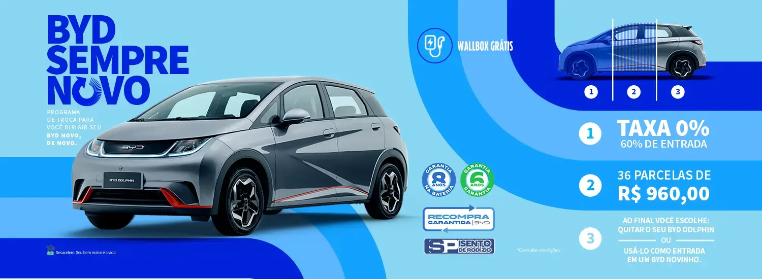 Dolphin GS - Novo de Novo - JULHO