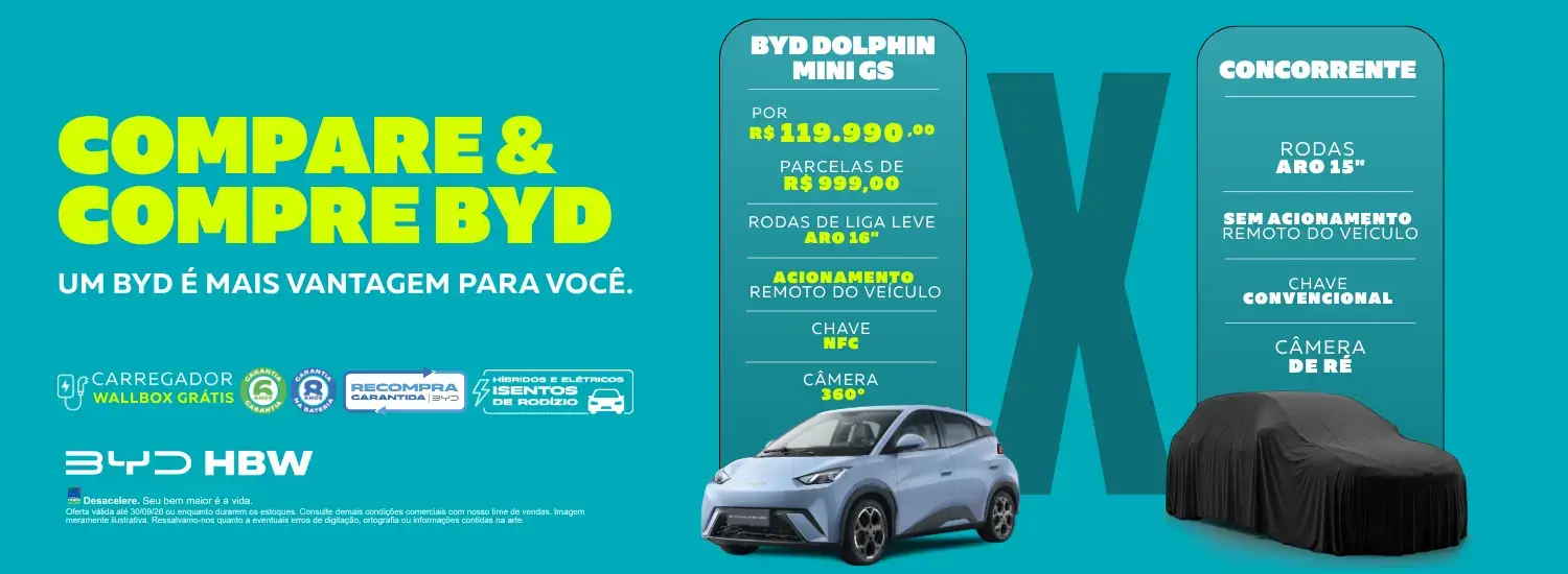 OFERTA BYD DOLPHIN MINI SETEMBRO
