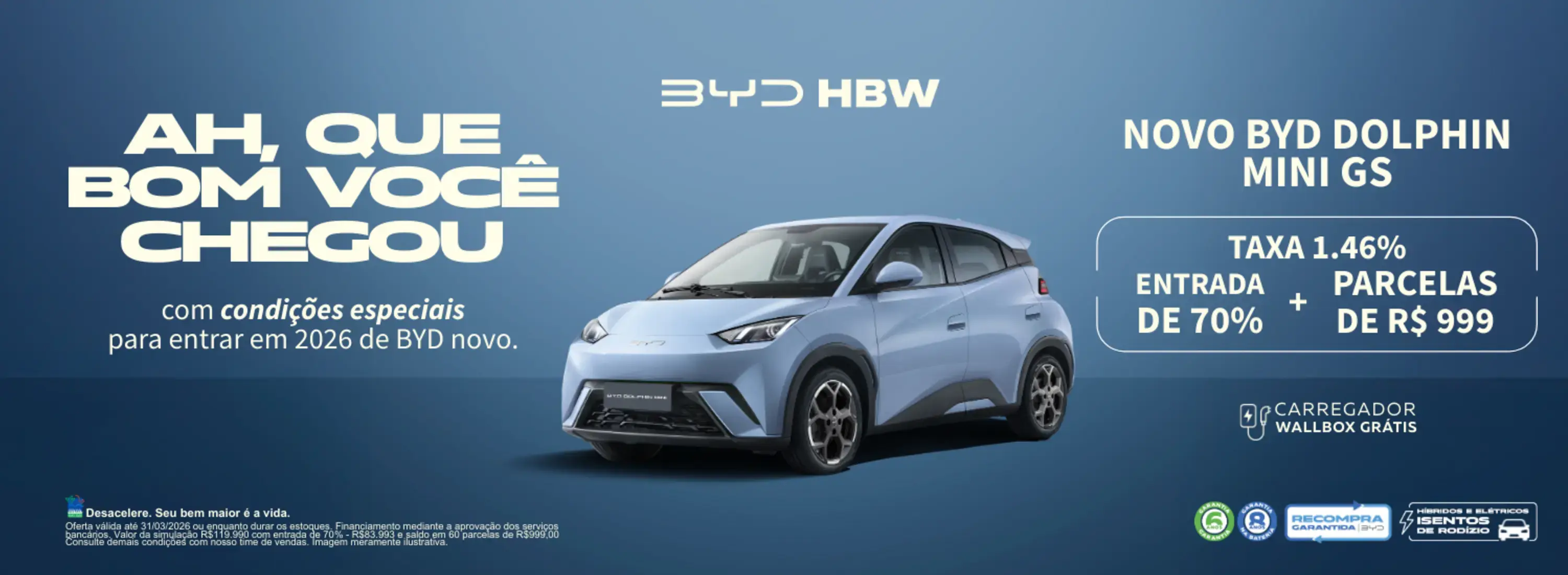 OFERTA BYD DOLPHIN MINI MARÇO 