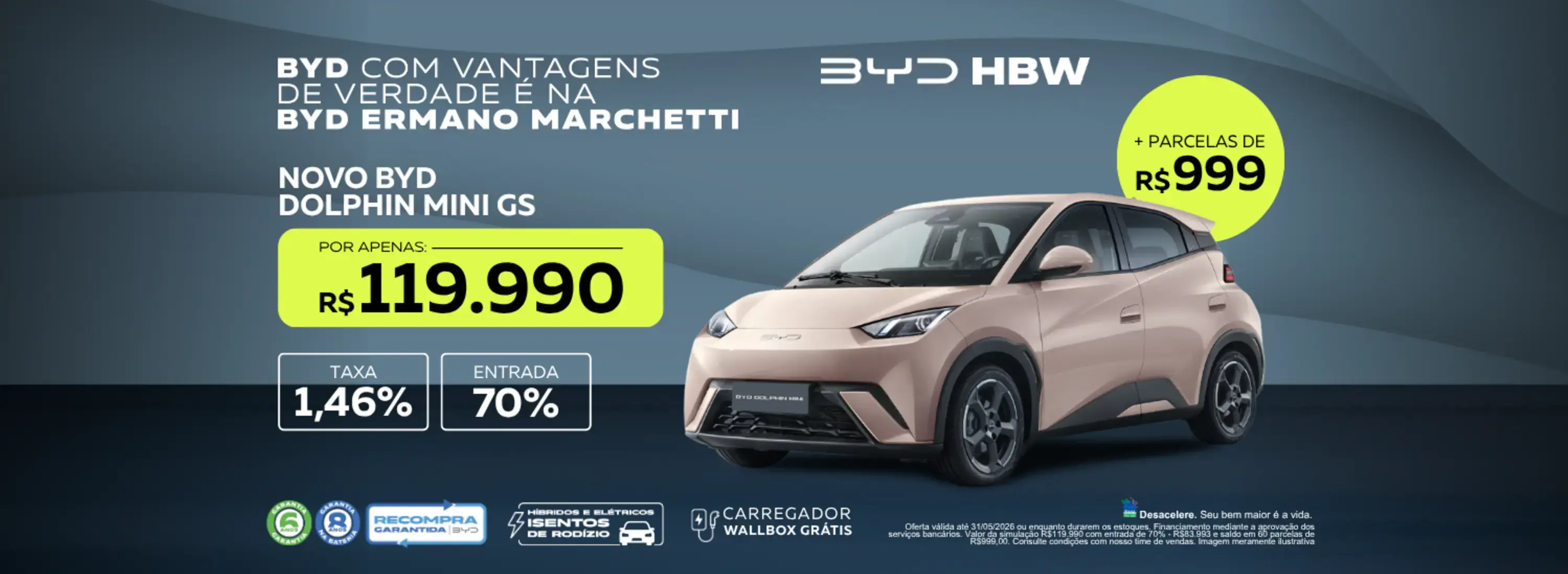 OFERTA BYD DOLPHIN MINI MAIO 