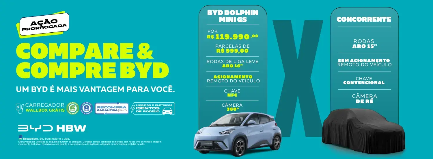 OFERTA BYD DOLPHIN MINI SETEMBRO