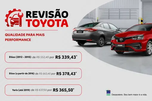Revisão Etios e Yaris