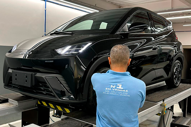 Alinhamento e Balanceamento