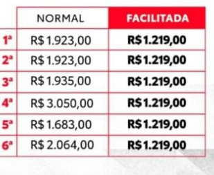 Revisão SW4 2025 e 2026