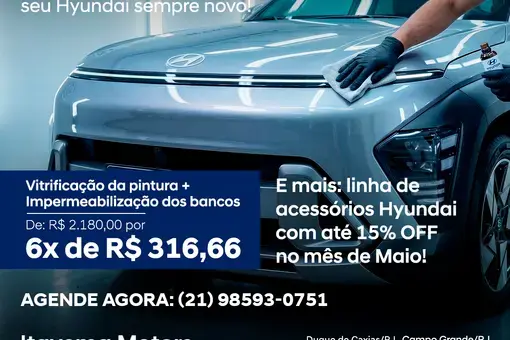 Kit Proteção de Pintura
