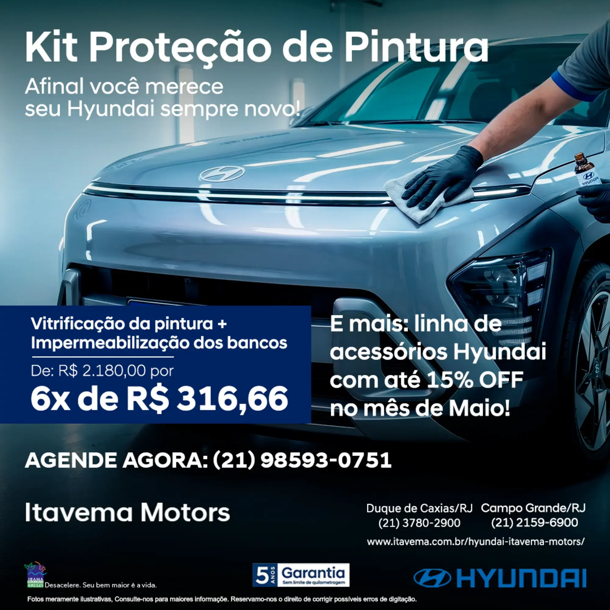 Kit Proteção de Pintura