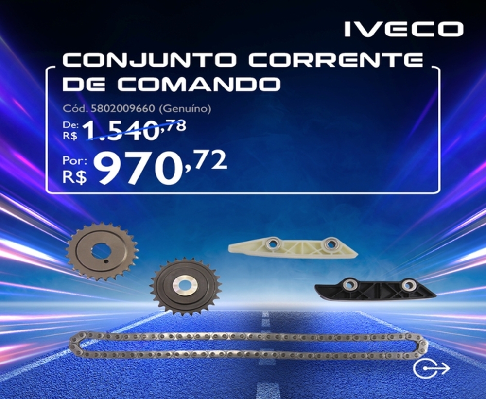 Conjunto Corrente de Comando