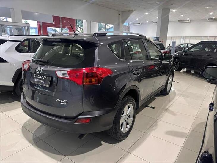 galeria RAV4