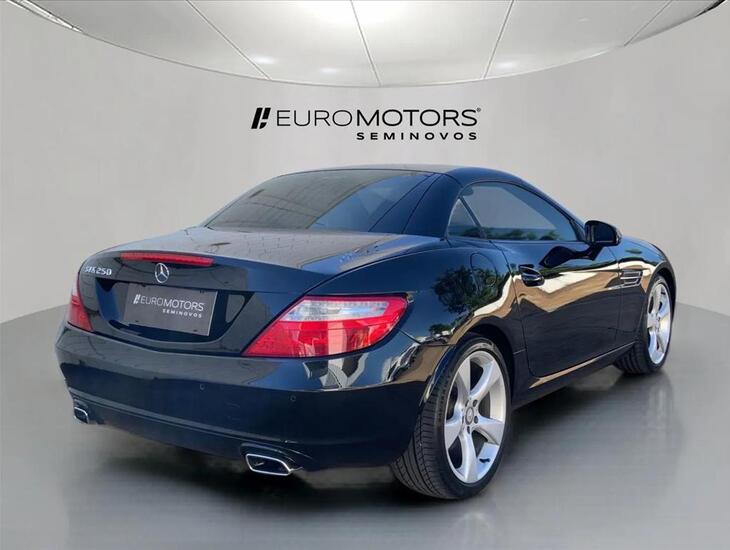 galeria SLK 250