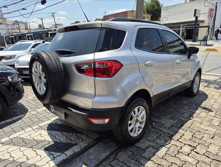 galeria ECOSPORT