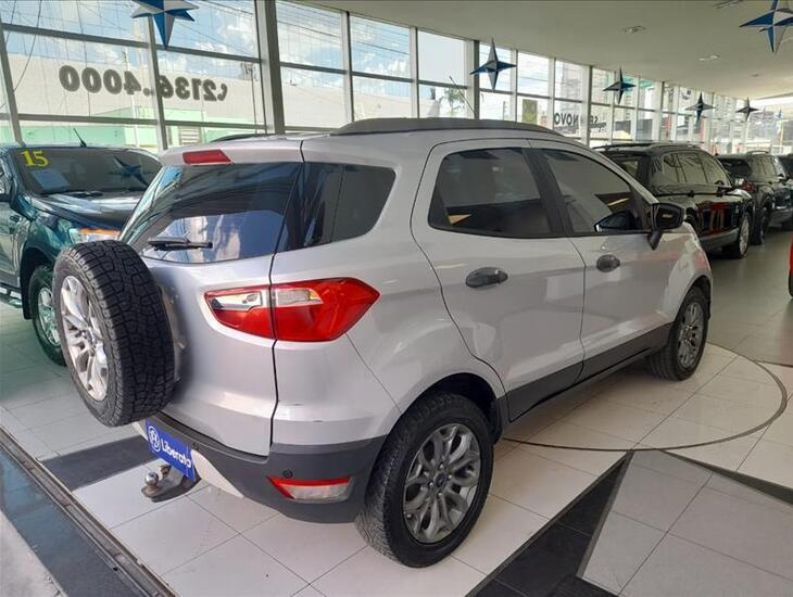galeria ECOSPORT