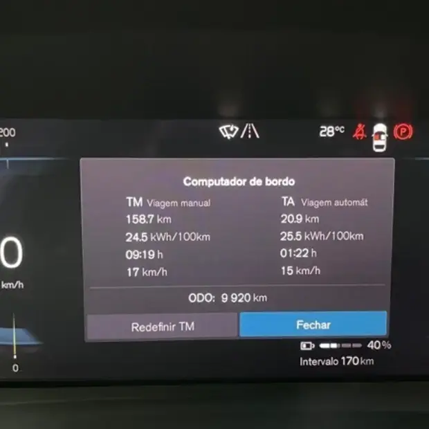 Volvo XC40 Recharge Plus (Elétrico)