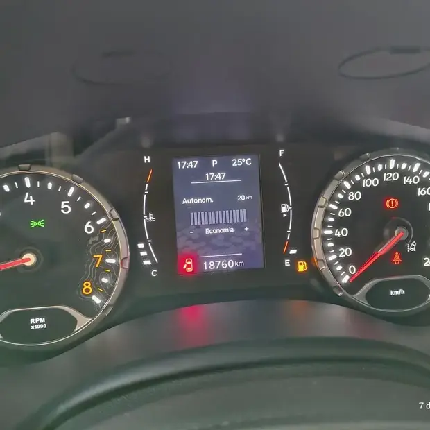 Jeep Renegade Sport T270 1.3 Turbo 4x2