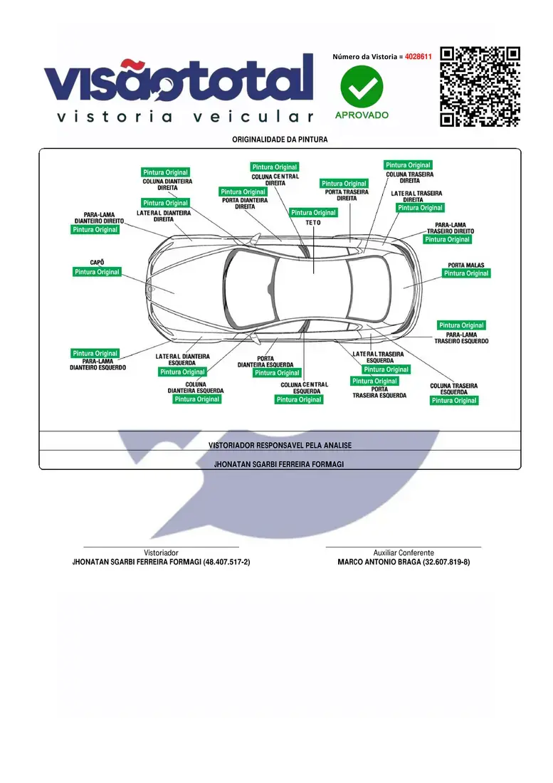 galeria HR-V