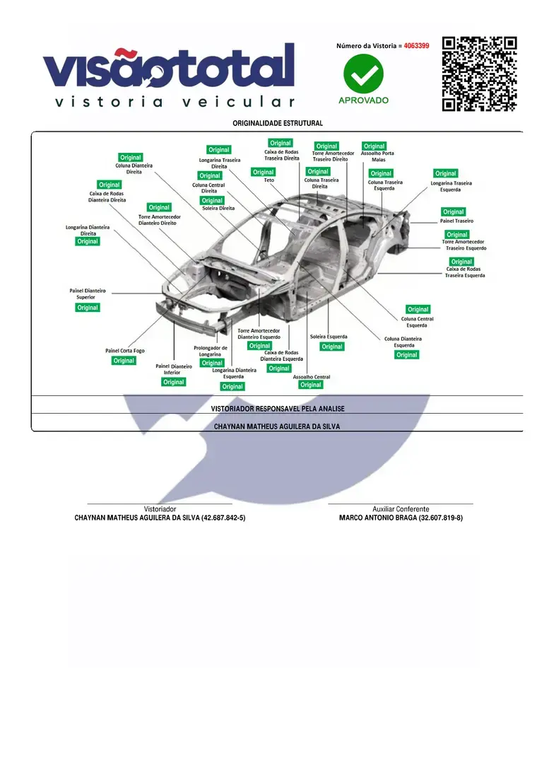 galeria HAVAL H6