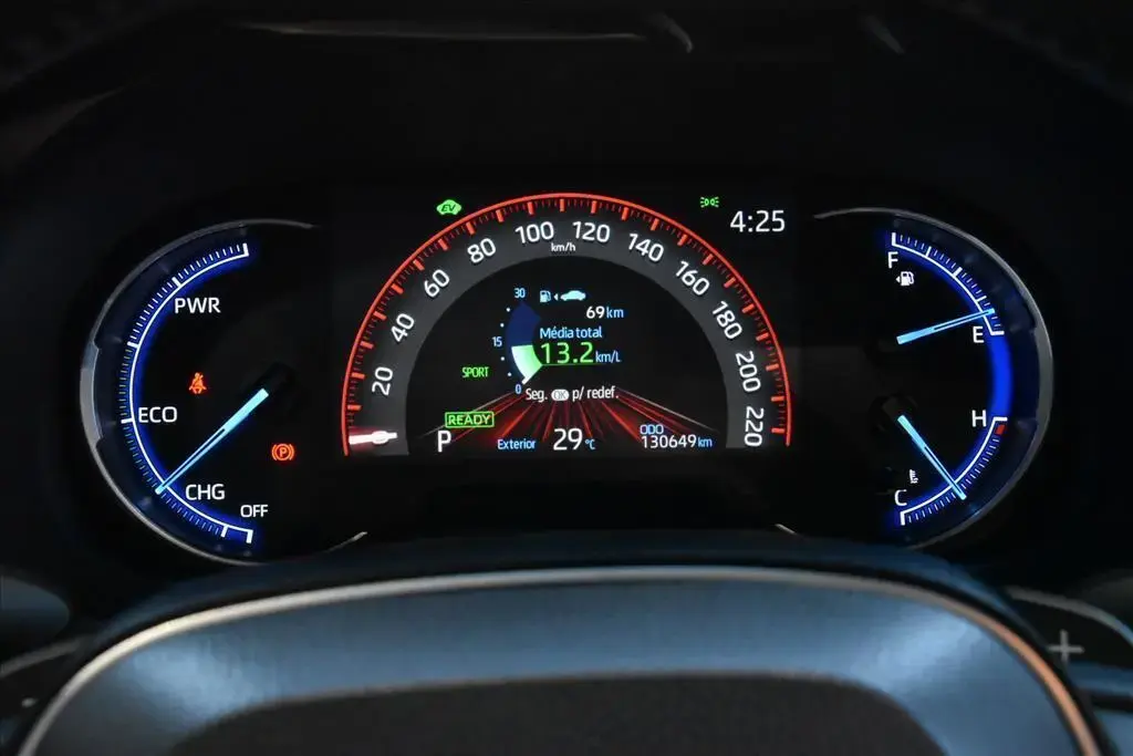 galeria RAV4
