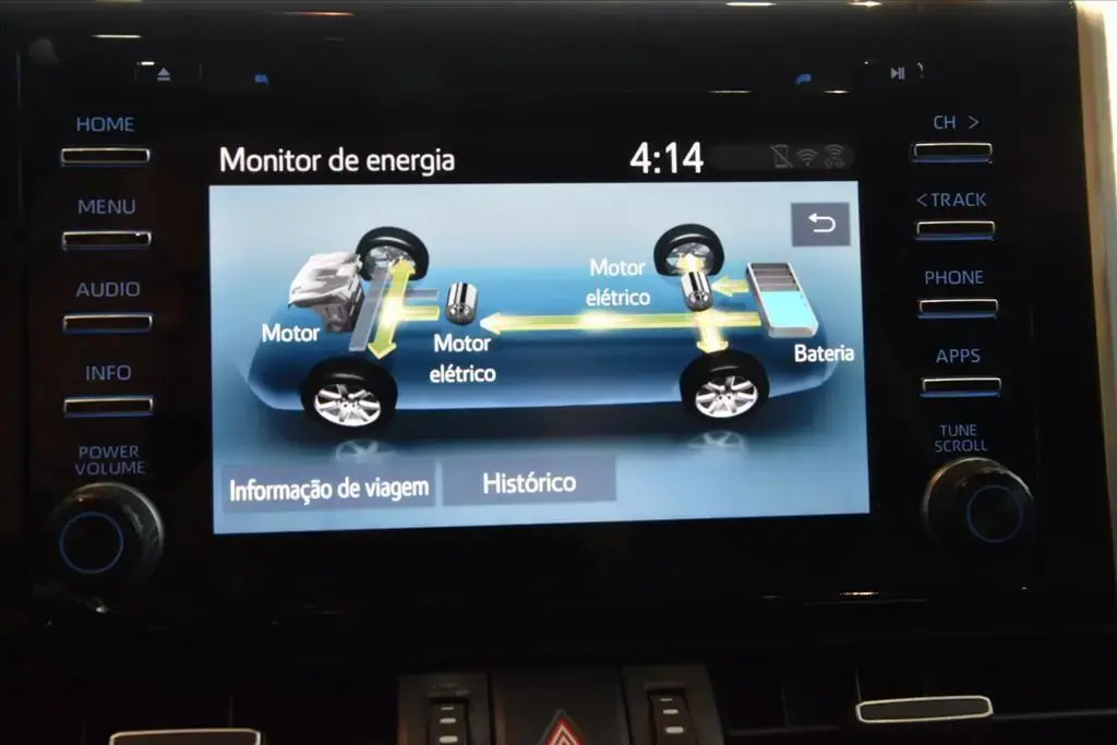 galeria RAV4