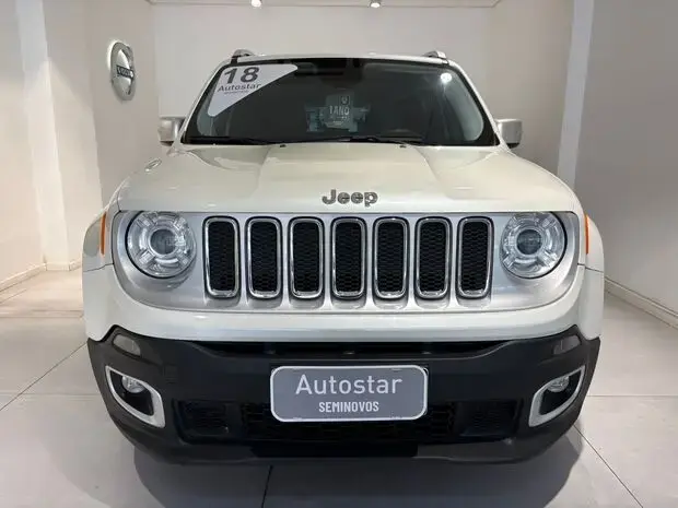 Jeep Renegade Limited Teto 1.8 (Aut) (Flex)