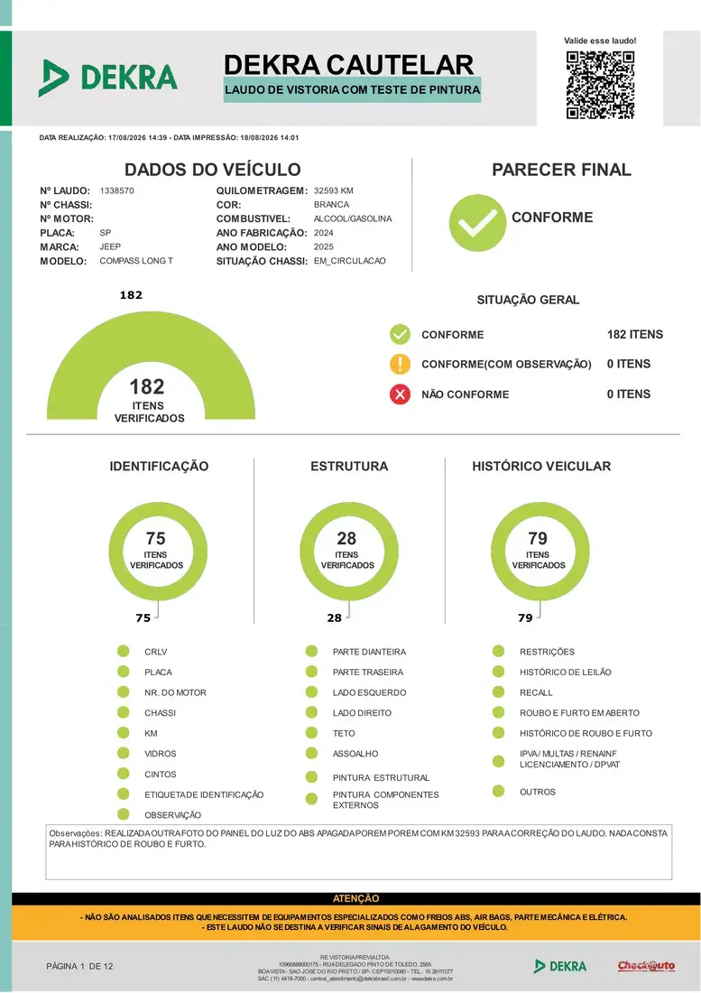 galeria COMPASS