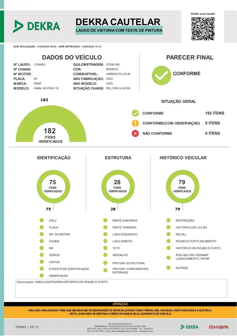 galeria HAVAL H6