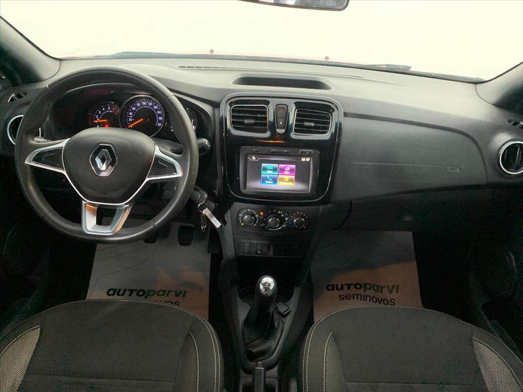 Renault SANDERO