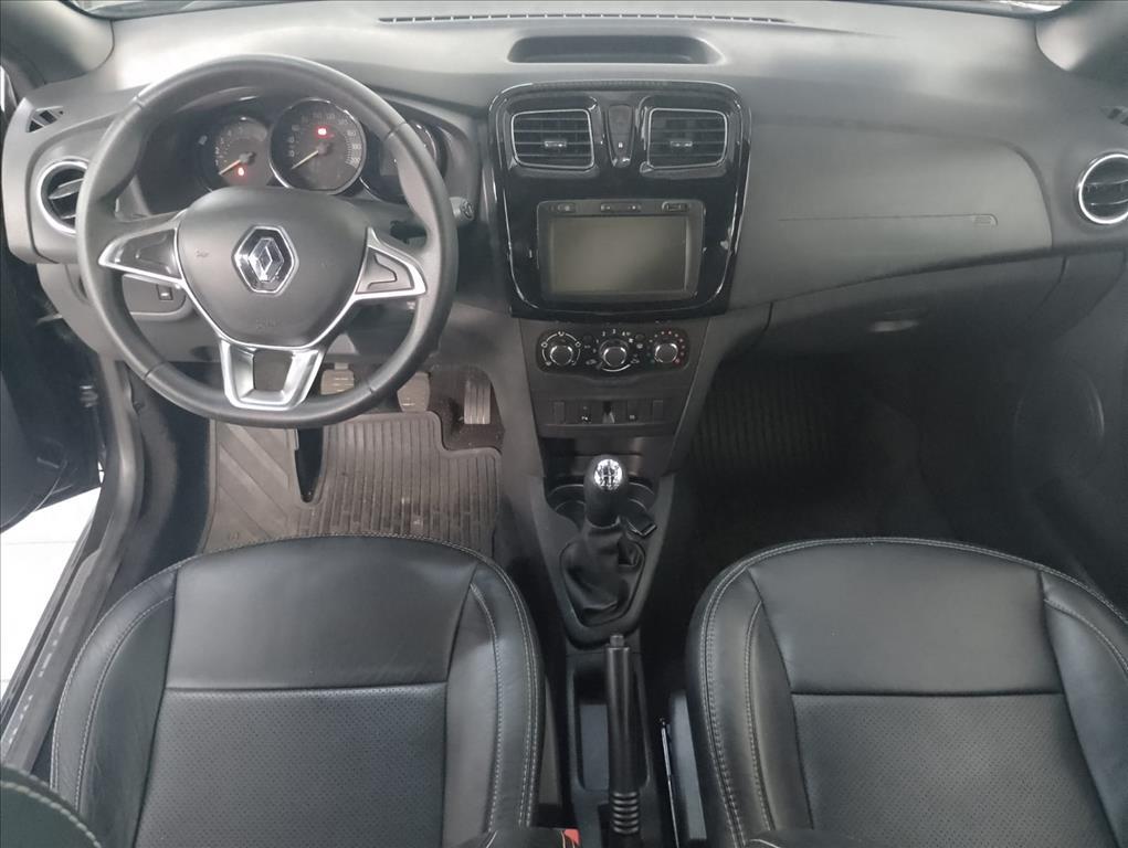 Renault SANDERO