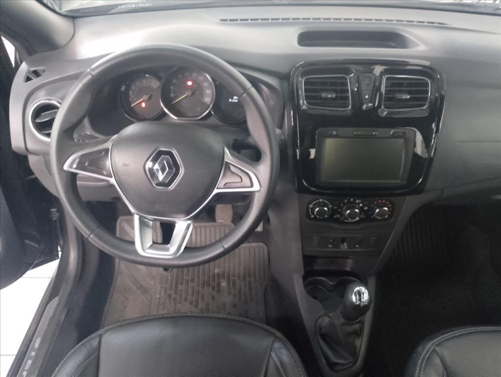 Renault SANDERO