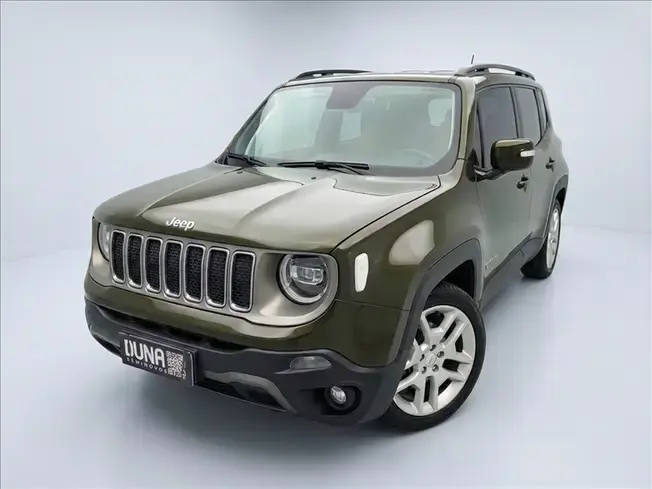 Jeep RENEGADE 1.8 16V FLEX LIMITED 4P AUTOMÁTICO