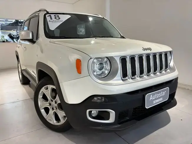 Jeep Renegade Limited Teto 1.8 (Aut) (Flex)
